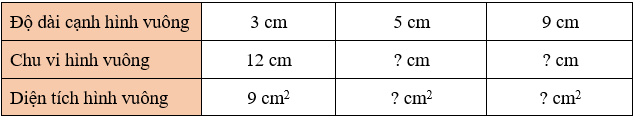 Toán 3 Bài 52 - Diện tích hình chữ nhật, diện tích hình vuông - Hình 4