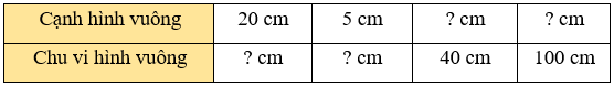 Toán 3 Bài 53 - Luyện tập chung - Hình 1