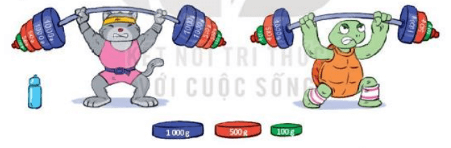 Toán 3 Bài 56 - Nhân số có bốn chữ số với số có một chữ số - Hình 12