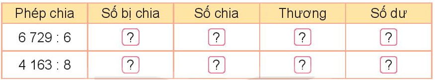 Toán 3 Bài 57 - Chia số có bốn chữ số cho số có một chữ số - Hình 6