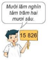 Toán 3 Bài 59 - Các số có năm chữ số. Số 100000 - Hình 5