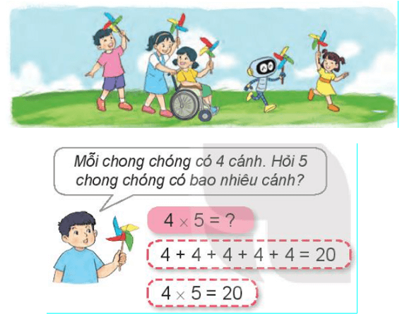 Toán 3 Bài 6 - Bảng nhân 4, bảng chia 4 - Hình 1