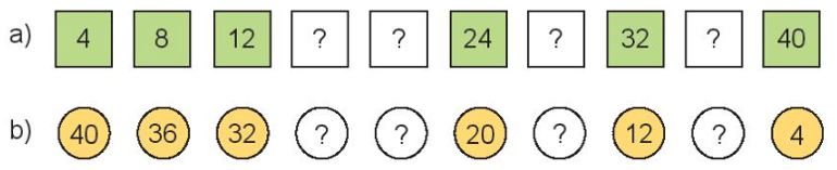 Toán 3 Bài 6 - Bảng nhân 4, bảng chia 4 - Hình 4