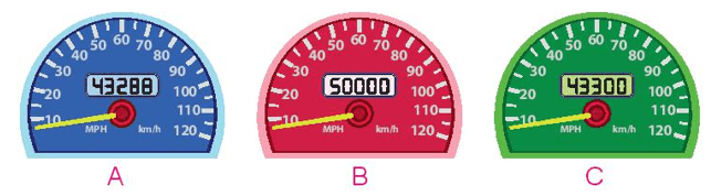Toán 3 Bài 60 - So sánh các số trong phạm vi 100000 - Hình 2