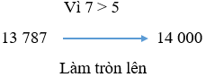 Toán 3 Bài 61 - Làm tròn số đến hàng nghìn, hàng chục nghìn - Hình 1