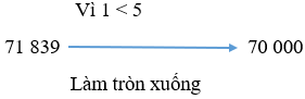 Toán 3 Bài 61 - Làm tròn số đến hàng nghìn, hàng chục nghìn - Hình 2