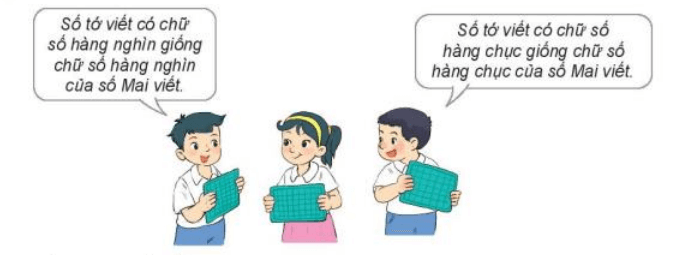 Toán 3 Bài 62 - Luyện tập chung - Hình 12