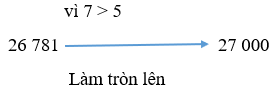 Toán 3 Bài 62 - Luyện tập chung - Hình 15