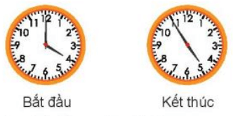 Toán 3 Bài 67 - Thực hành xem đồng hồ, xem lịch - Hình 10