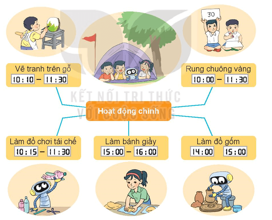 Toán 3 Bài 67 - Thực hành xem đồng hồ, xem lịch - Hình 11