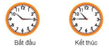 Toán 3 Bài 67 - Thực hành xem đồng hồ, xem lịch - Hình 5