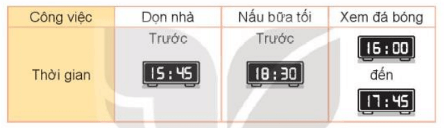 Toán 3 Bài 67 - Thực hành xem đồng hồ, xem lịch - Hình 6