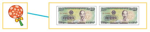 Toán 3 Bài 69 - Luyện tập chung - Hình 3