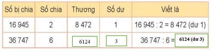 Toán 3 Bài 71 - Chia số có năm chữ số cho số có một chữ số - Hình 10