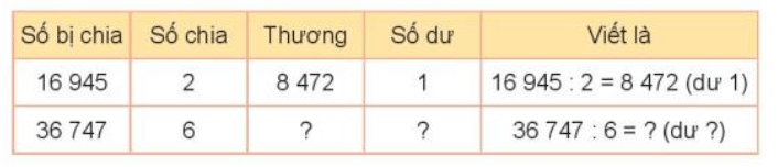 Toán 3 Bài 71 - Chia số có năm chữ số cho số có một chữ số - Hình 9