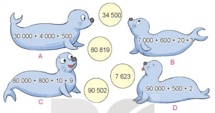 Toán 3 Bài 76 - Ôn tập các số trong phạm vi 10000, 100000 - Hình 4