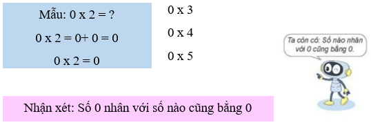 Toán 3 Bài 8 - Luyện tập chung - Hình 17