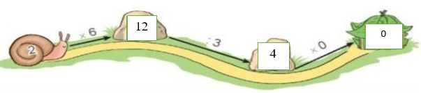 Toán 3 Bài 8 - Luyện tập chung - Hình 22