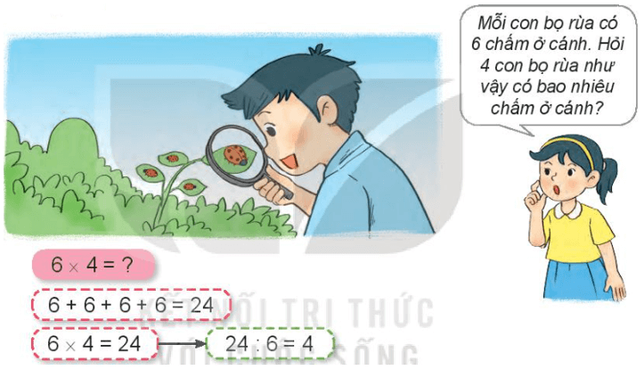 Toán 3 Bài 9 - Bảng nhân 6, bảng chia 6 - Hình 1