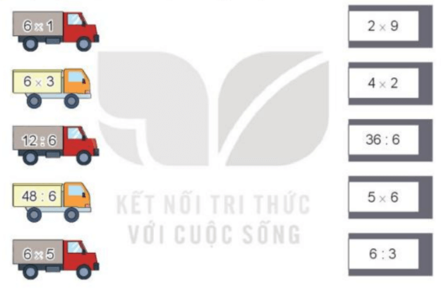 Toán 3 Bài 9 - Bảng nhân 6, bảng chia 6 - Hình 5