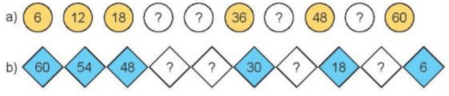 Toán 3 Bài 9 - Bảng nhân 6, bảng chia 6 - Hình 7