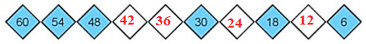 Toán 3 Bài 9 - Bảng nhân 6, bảng chia 6 - Hình 9