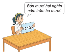 Toán 4 Bài 1 - Ôn tập các số đến 100 000 - Hình 1