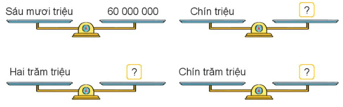 Toán 4 Bài 11 - Hàng và lớp - Hình 6