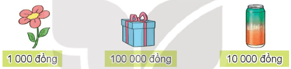 Toán 4 Bài 11 - Hàng và lớp - Hình 8