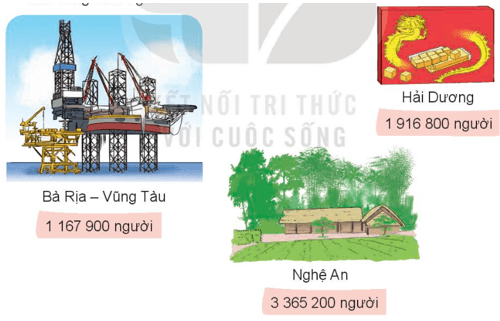 Toán 4 Bài 13 - Làm tròn số đến hàng trăm nghìn - Hình 2