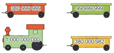 Toán 4 Bài 14 - So sánh các số có nhiều chữ số - Hình 2