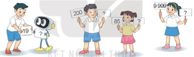 Toán 4 Bài 15 - Làm quen với dãy số tự nhiên - Hình 3