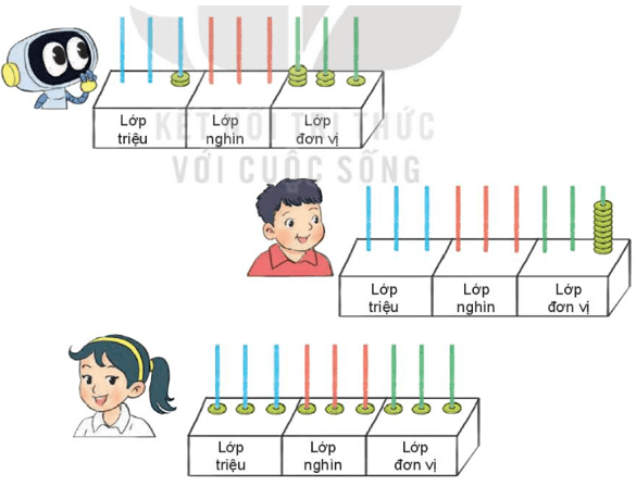 Toán 4 Bài 16 - Luyện tập chung - Hình 6