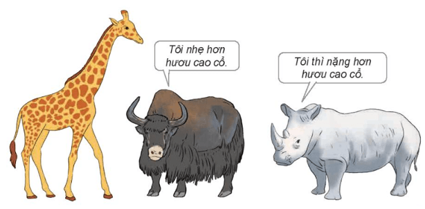 Toán 4 Bài 17 - Yến, tạ, tấn - Hình 3