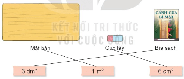 Toán 4 Bài 18 - Đề-xi-mét vuông, mét vuông, mi-li-mét vuông - Hình 5