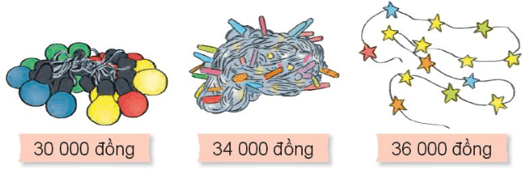 Toán 4 Bài 20 - Thực hành và trải nghiệm sử dụng một số đơn vị đo đại lượng - Hình 4
