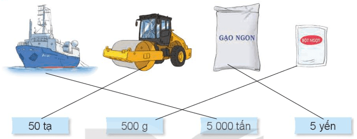 Toán 4 Bài 21 - Luyện tập chung - Hình 3