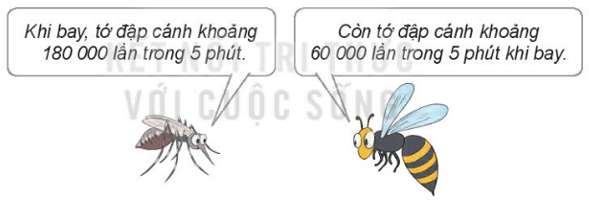 Toán 4 Bài 23 - Phép trừ các số có nhiều chữ số - Hình 4