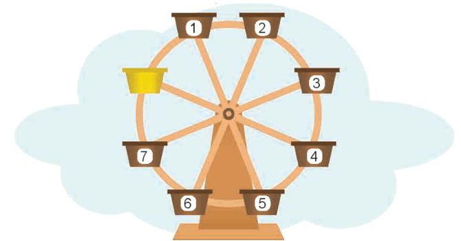 Toán 4 Bài 27 - Hai đường thẳng vuông góc - Hình 8