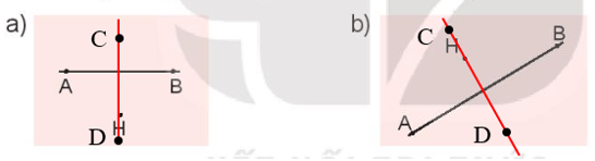 Toán 4 Bài 28 - Thực hành và trải nghiệm vẽ hai đường thẳng vuông góc - Hình 9