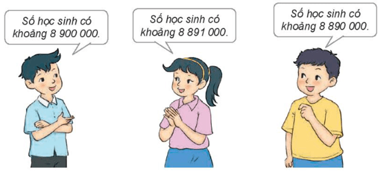 Toán 4 Bài 33 - Ôn tập các số đến lớp triệu - Hình 3