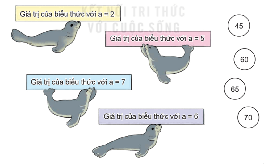 Toán 4 Bài 4 - Biểu thức chứa chữ - Hình 2