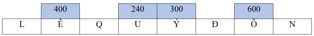 Toán 4 Bài 40 - Tính chất giao hoán và kết hợp của phép nhân - Hình 10