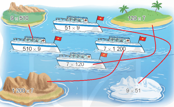 Toán 4 Bài 40 - Tính chất giao hoán và kết hợp của phép nhân - Hình 2