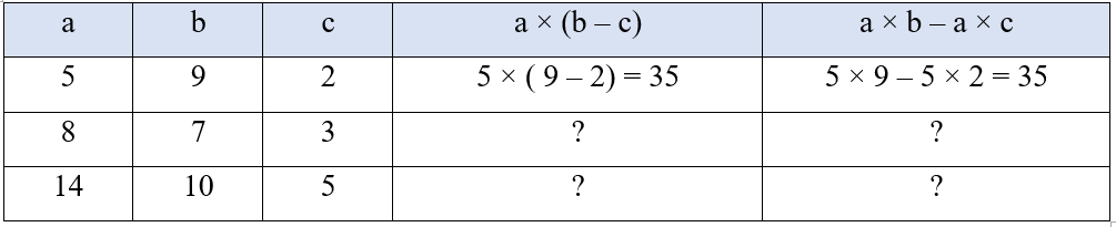 Toán 4 Bài 42 - Tính chất phân phối của phép nhân đối với phép cộng - Hình 5