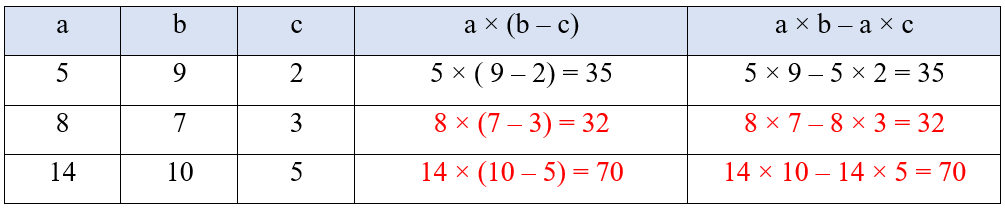 Toán 4 Bài 42 - Tính chất phân phối của phép nhân đối với phép cộng - Hình 6