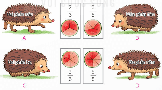 Toán 4 Bài 53 - Khái niệm phân số - Hình 4