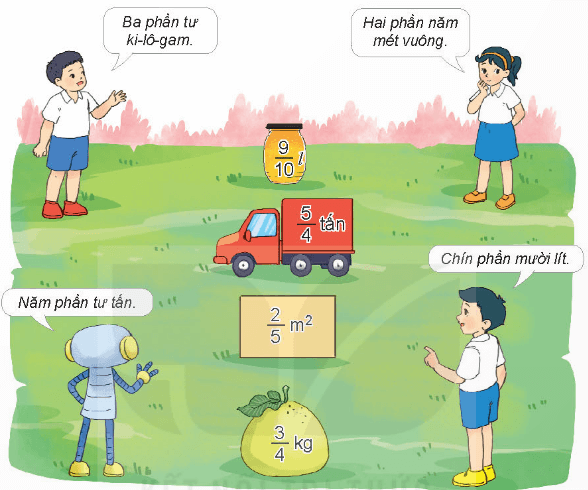 Toán 4 Bài 54 - Phân số và phép chia số tự nhiên - Hình 9