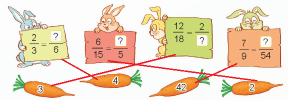 Toán 4 Bài 55 - Tính chất cơ bản của phân số - Hình 3