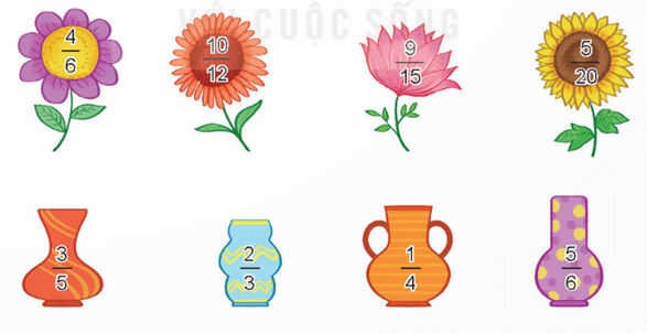 Toán 4 Bài 56 - Rút gọn phân số - Hình 1